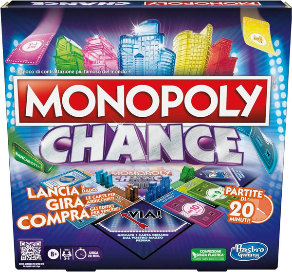 Monopoly CHANCE